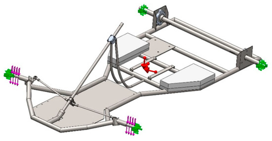 Advanced Kart Vehicle Dynamics